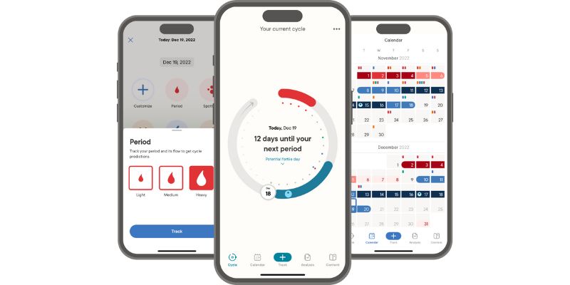 App tính ngày rụng trứng hiệu quả nhất