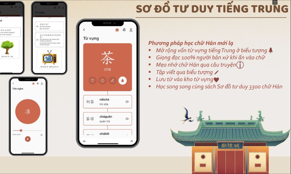 Phần mềm học tiếng Trung hay