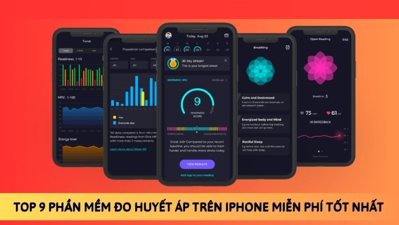 Smart Blood Pressure - Ứng dụng đo huyết áp hàng đầu cho iPhone