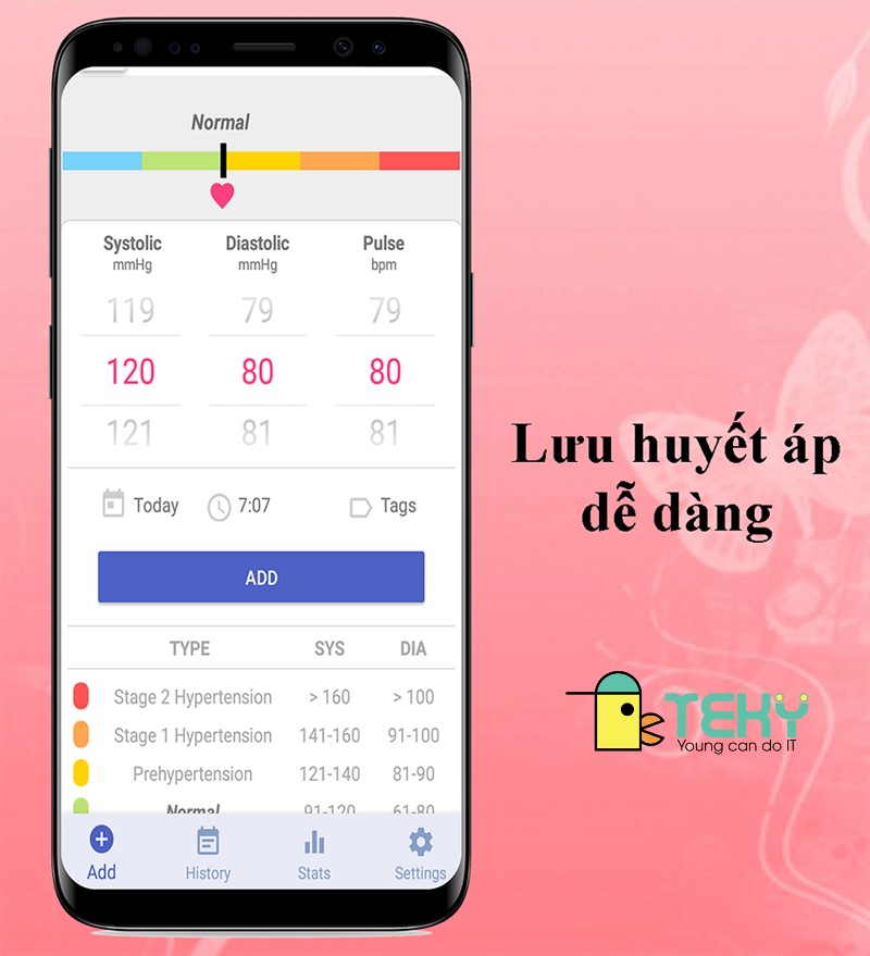 Top 10 app đo huyết áp trên iphone miễn phí tốt nhất hiện nay