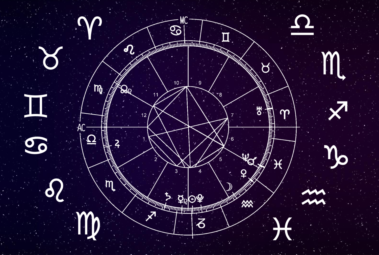 Top 3: Horoscope & Palm Master - Xem tử vi bằng hình dung cho giới trẻ