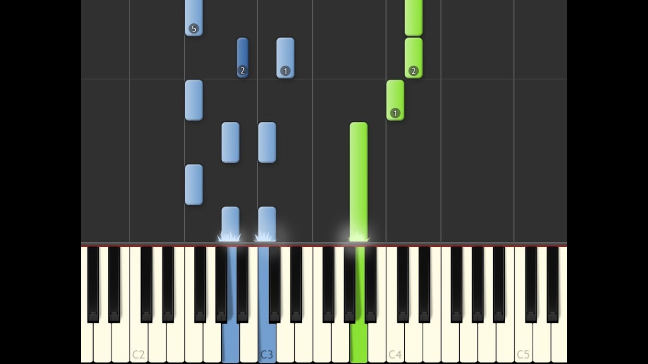 Top 4: Synthesia - Phần mềm học piano chuyên nghiệp
