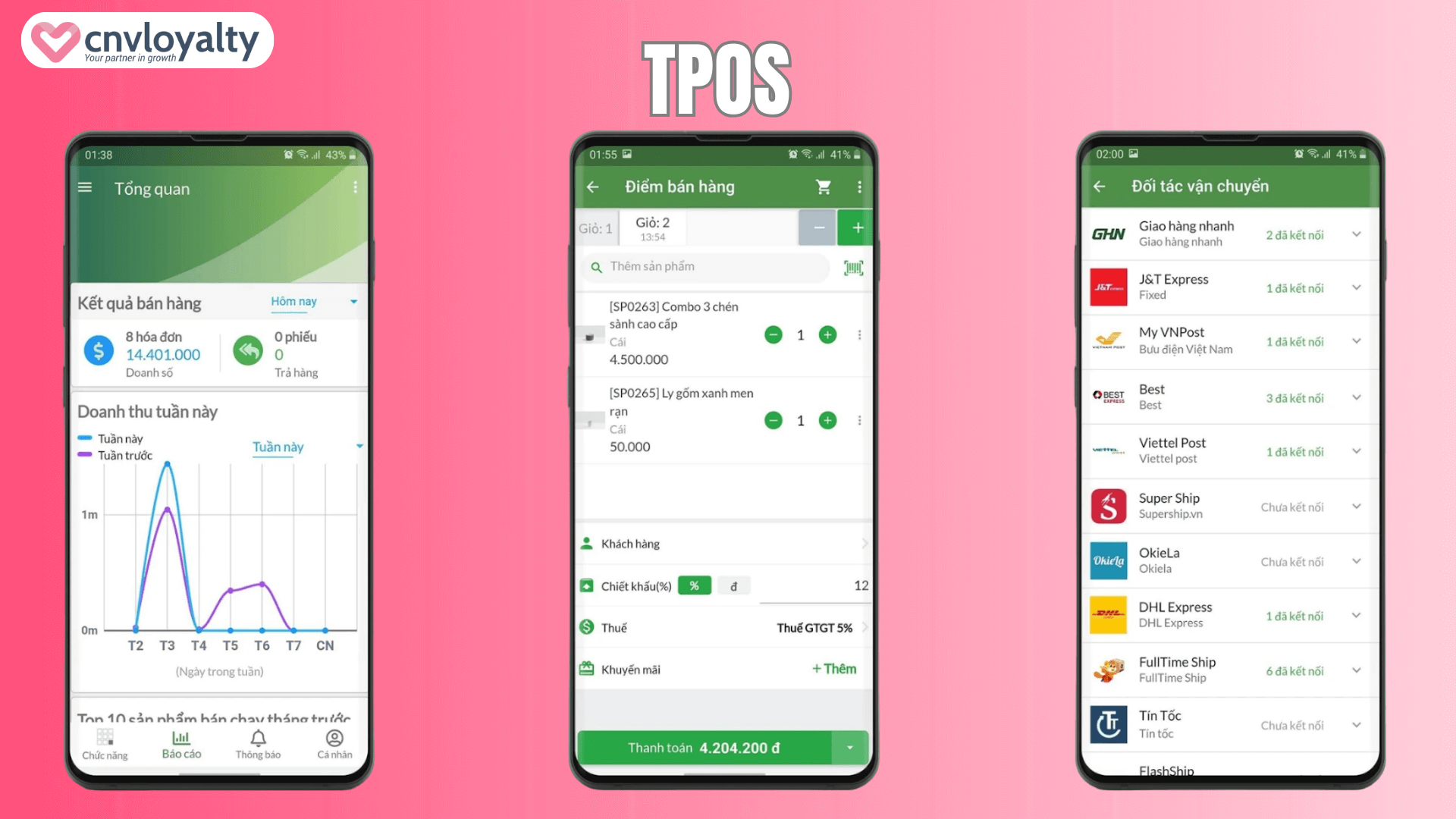 Top 6 app quản lý bán hàng - TPOS