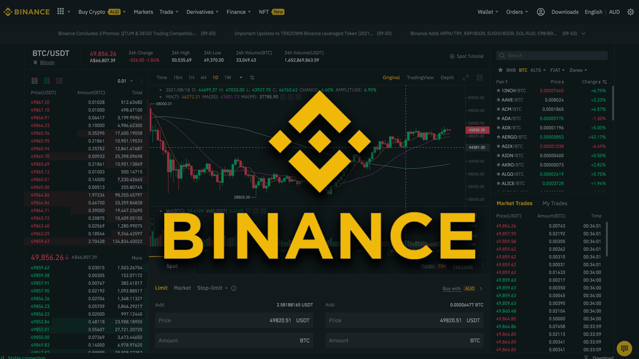 Top 7: Binance - Sàn giao dịch tiền điện tử hàng đầu thế giới