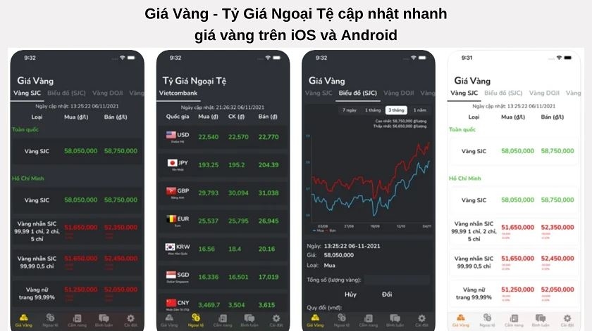 Top 9: KgGold - App theo dõi giá vàng chuyên nghiệp